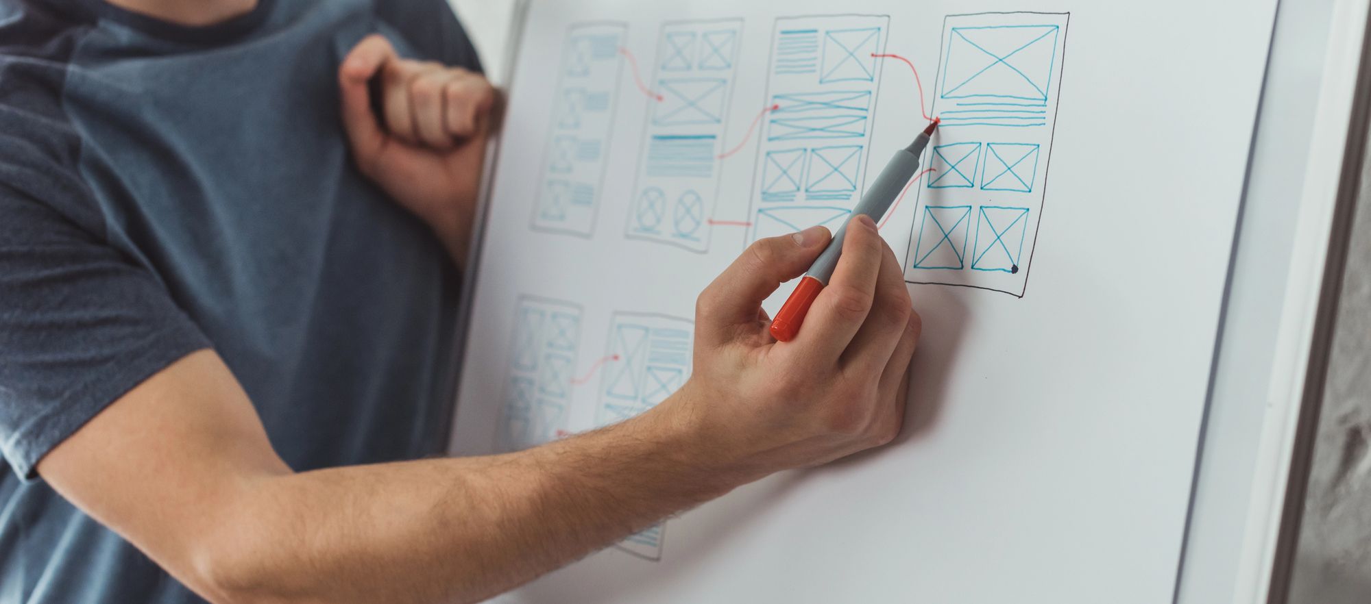 Diseño móvil